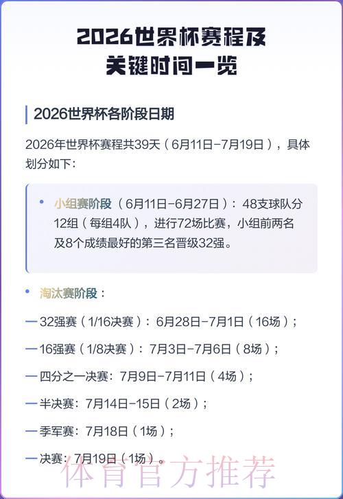 2026年世界杯完整赛程时间表与赛事安排全面解读