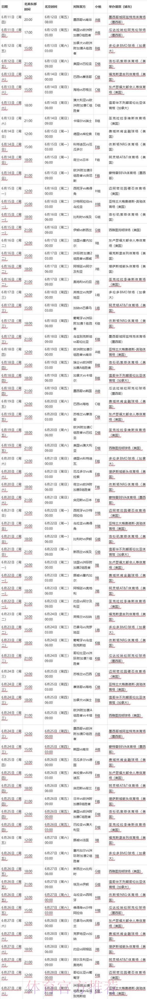 2026年世界杯完整赛程时间表与赛事安排全面解读