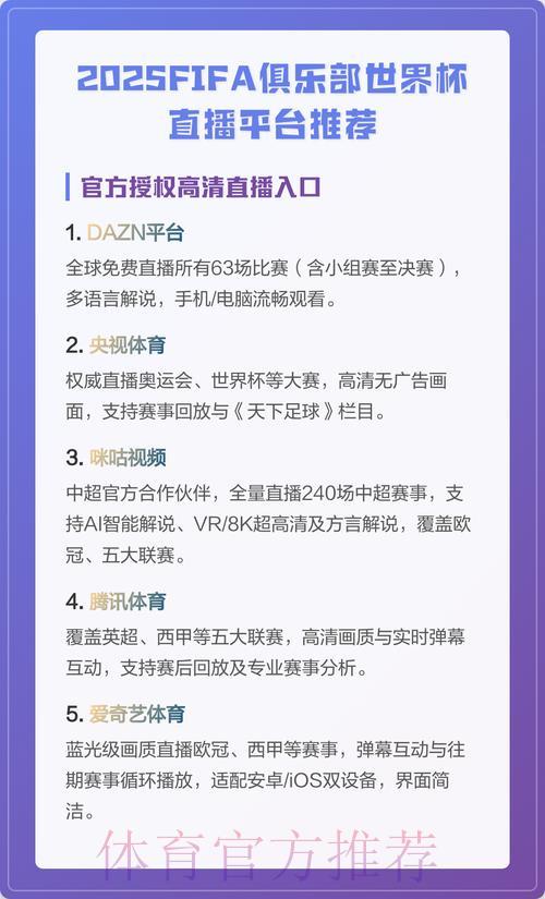 盘点可以免费观看世界杯直播的各大平台有哪些? 盘点可以免费观看世界杯直播的各大平台有哪些?