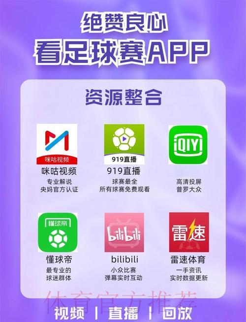 盘点可以免费观看世界杯直播的各大平台有哪些? 盘点可以免费观看世界杯直播的各大平台有哪些?
