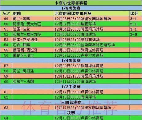 深度剖析世界杯赛事数据全纪录 深度剖析世界杯赛事数据全纪录