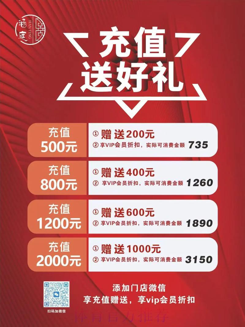 世界杯博彩平台充值优惠返现活动全面比较