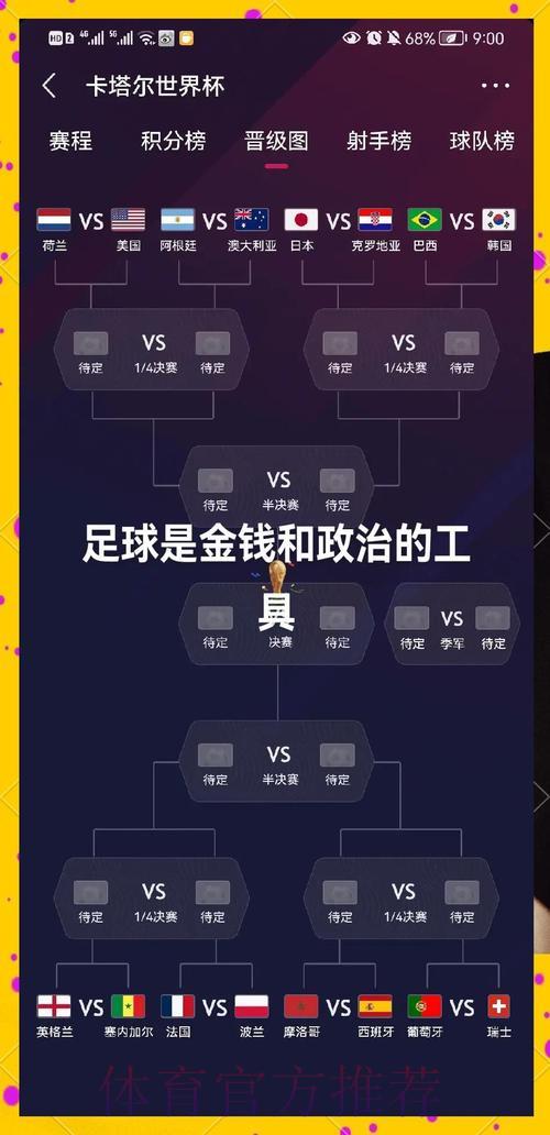 2026世界杯冠军争夺战:中国体育彩票热门强队夺冠胜算深度解析 2026世界杯冠军争夺战:中国体育彩票热门强队夺冠胜算深度解析