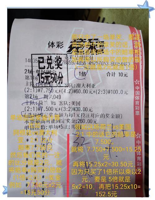 参与世界杯竞猜购彩前,玩家必须了解的法律风险 参与世界杯竞猜购彩前,玩家必须了解的法律风险