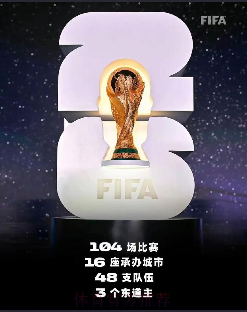 2026年美加墨世界杯高清免费在线直播 2026年美加墨世界杯高清免费在线直播