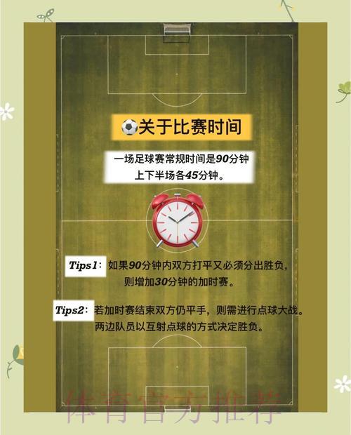世界杯竞猜全攻略:新手入门参与指南 世界杯竞猜全攻略:新手入门参与指南