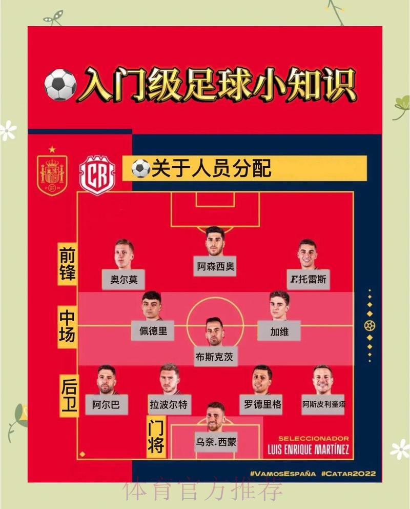 世界杯竞猜全攻略:新手入门参与指南 世界杯竞猜全攻略:新手入门参与指南