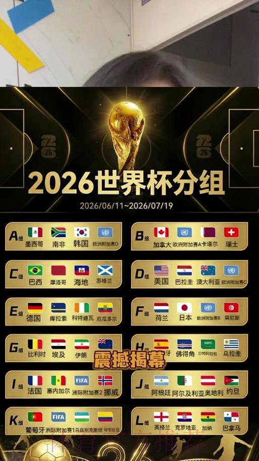 预测2026世界杯冠军,你敢押注冷门黑马吗? 预测2026世界杯冠军,你敢押注冷门黑马吗?