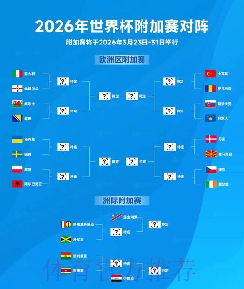 2026世界杯预选赛官方网站最新动态 2026世界杯预选赛官方网站最新动态