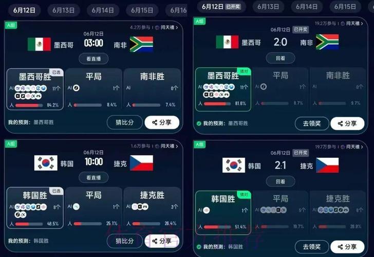 世界杯全站苹果预测平台