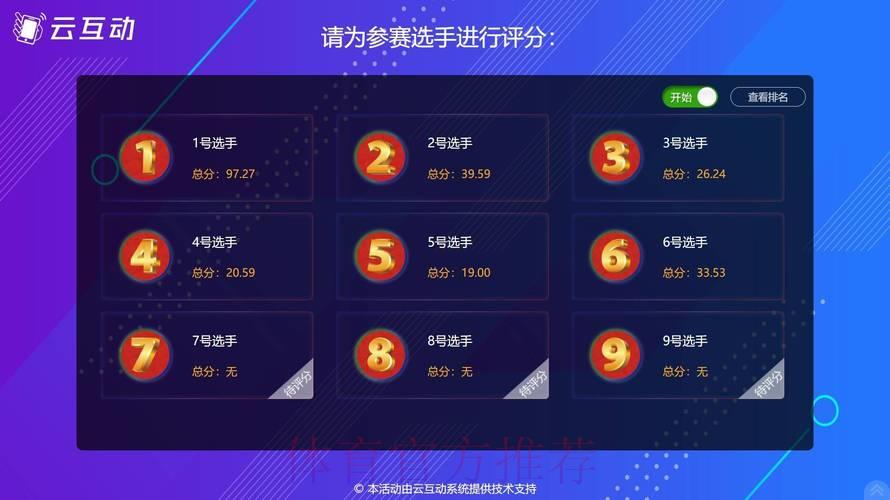 世界杯全站苹果预测平台