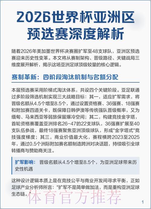 世界杯赛事深度解析与精选推荐