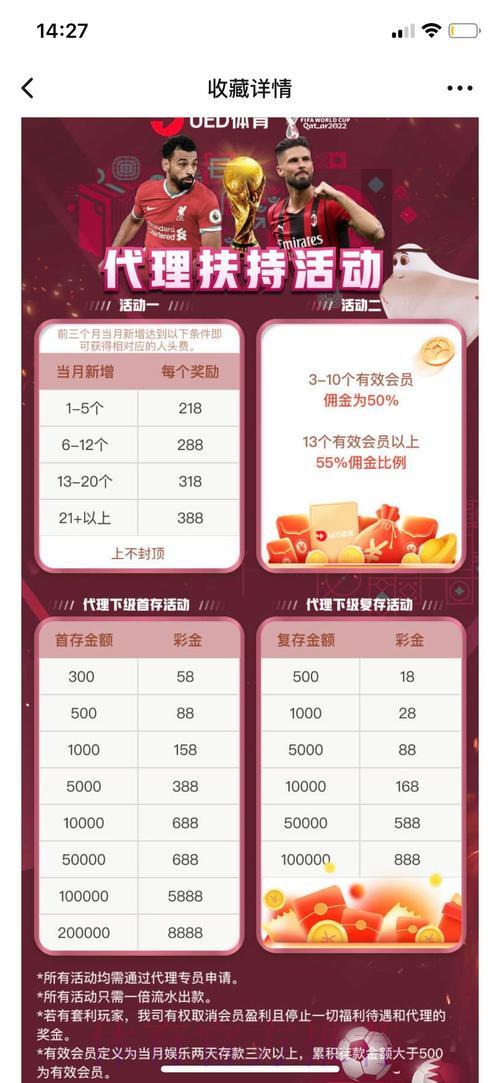 世界杯投注平台优惠活动全收录