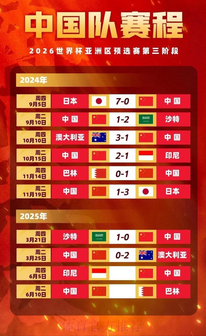 世界杯竞猜：赛前赔率盘口深度解析