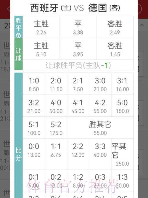 苹果设备世界杯赔率深度解析与最优投注指南