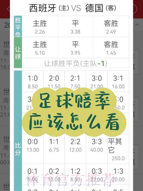 苹果设备世界杯赔率深度解析与最优投注指南