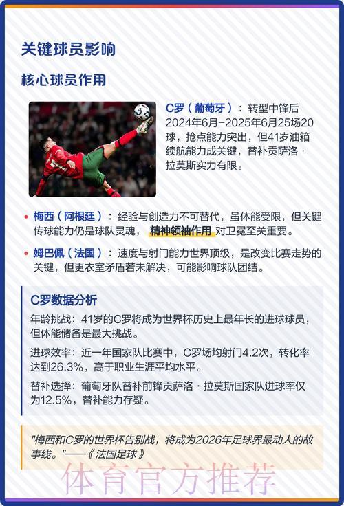 2026年世界杯夺冠热门解析与竞猜开户全攻略 2026年世界杯夺冠热门解析与竞猜开户全攻略
