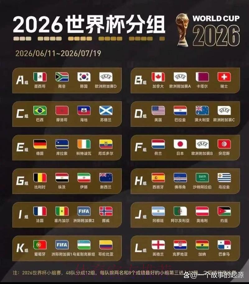 哪个世界杯竞猜平台最值得选择?全方位深度评测指南 哪个世界杯竞猜平台最值得选择?全方位深度评测指南