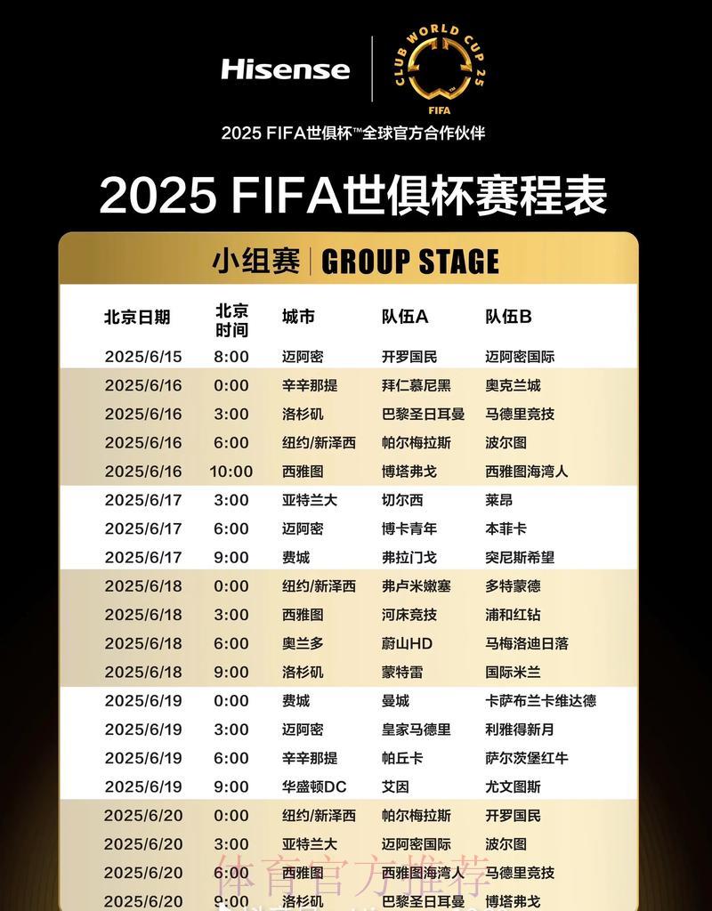 世界杯展望:赛事日程全面梳理与各队竞技状态深度剖析 世界杯展望:赛事日程全面梳理与各队竞技状态深度剖析